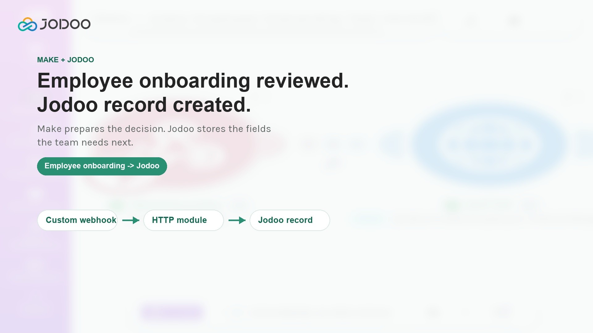 AI Employee Onboarding Task Handoff with Make + Jodoo | Jodoo