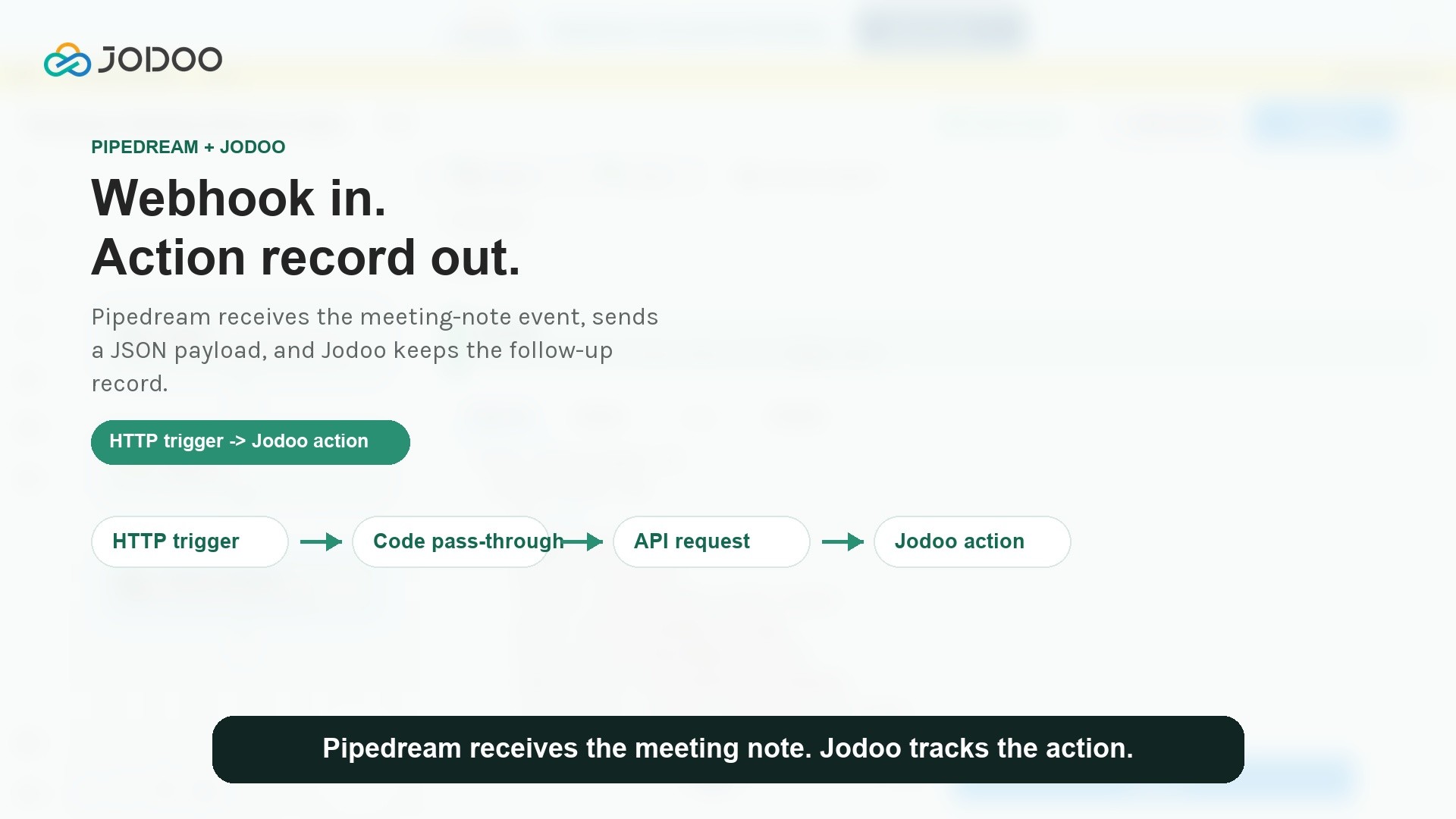 AI Meeting Notes to Action Tracker with Pipedream + Jodoo | Jodoo
