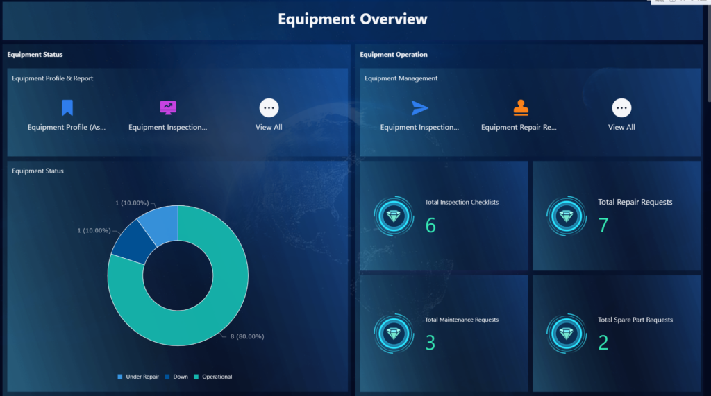 goldwind-dashboard1