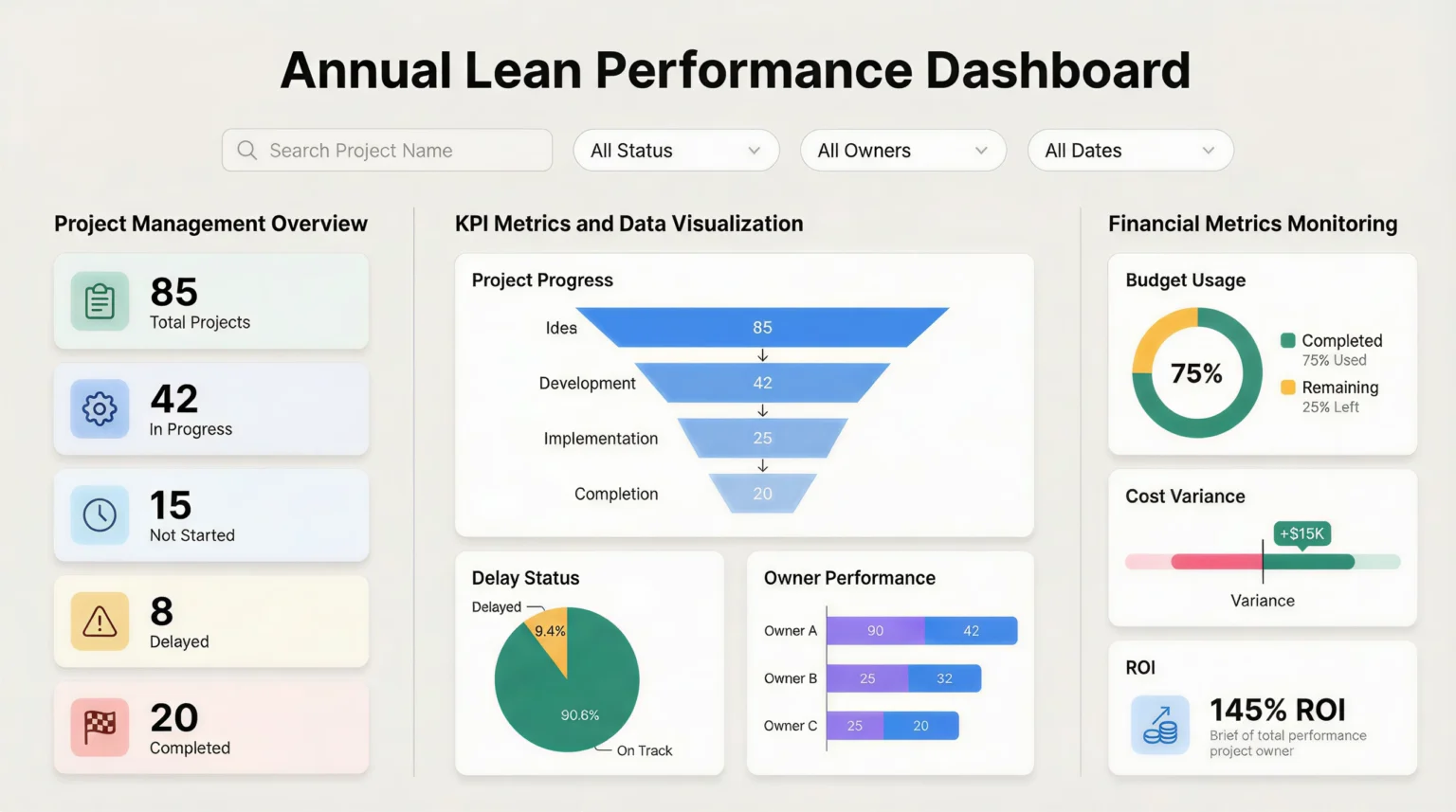 Lean Manufacturing Digitalization: A Practical Roadmap for Factory ...