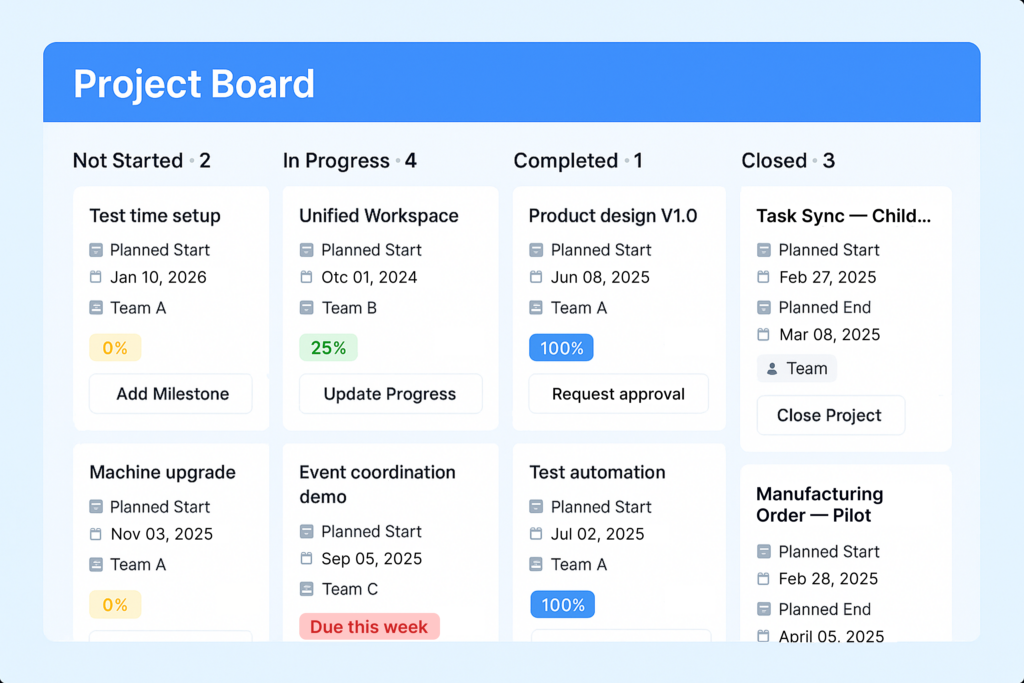 lean manufacturing digitalization-4