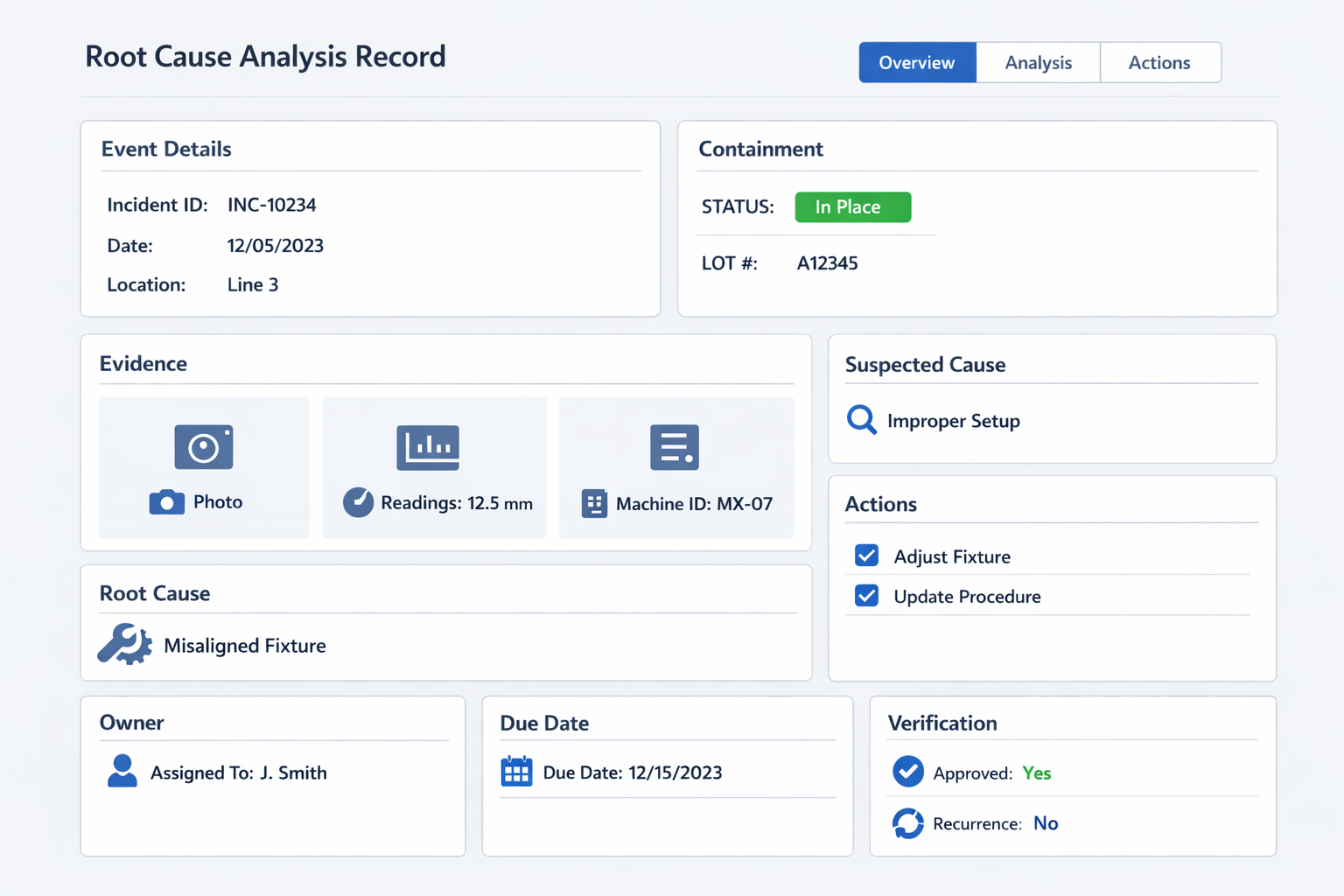 Digital root cause analysis record template showing required manufacturing investigation fields and verification tracking.
