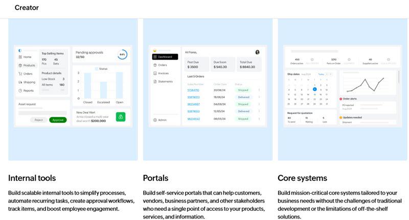 Zoho Creator – Best for Custom Business Apps