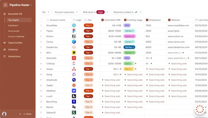 Airtable Database Software